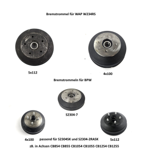 Bremstrommeln Übersicht
